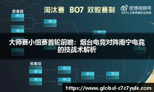 大师赛小组赛首轮前瞻：烟台电竞对阵南宁电竞的技战术解析